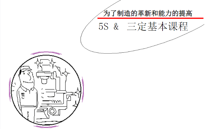 5S&三定基本课程